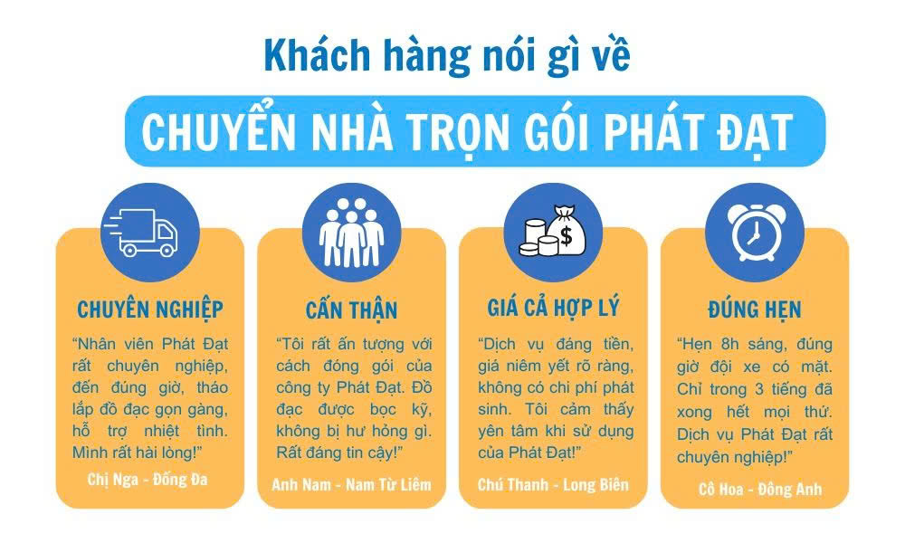 khach-hang-noi-ve-phat-dat